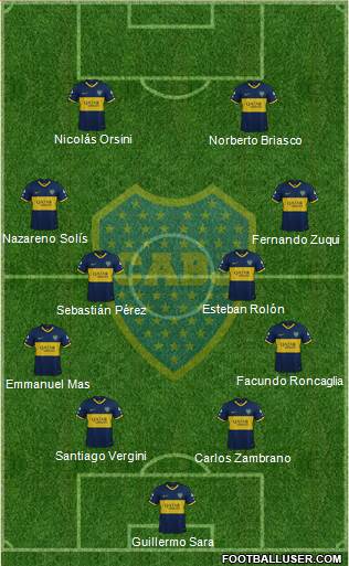 Boca Juniors Formation 2022