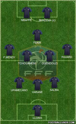 France Formation 2022