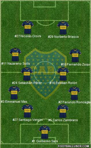 Boca Juniors Formation 2022