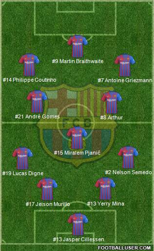 F.C. Barcelona Formation 2022