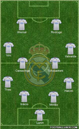 Real Madrid C.F. Formation 2022