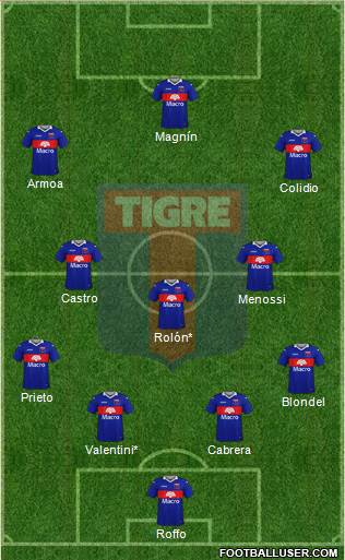 Tigre football formation