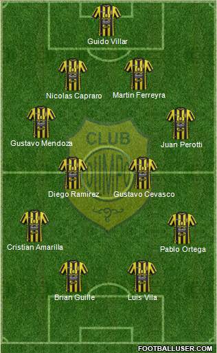 Olimpo de Bahía Blanca Formation 2022