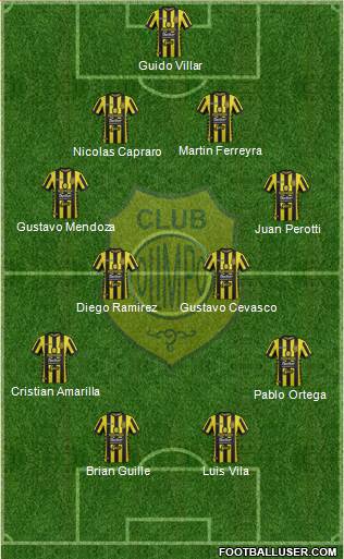 Olimpo de Bahía Blanca 4-4-2 football formation