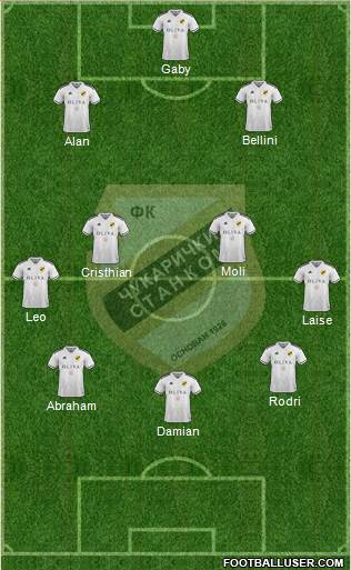 FK Cukaricki Stankom Beograd Formation 2022