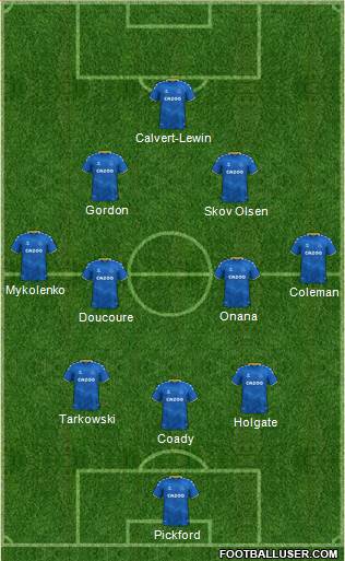 Everton 3-4-2-1 football formation