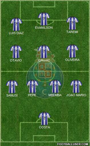 Futebol Clube do Porto - SAD Formation 2022