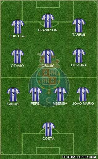 Futebol Clube do Porto - SAD football formation