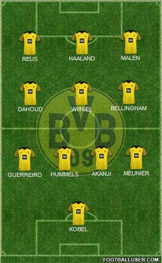 Borussia Dortmund Formation 2022