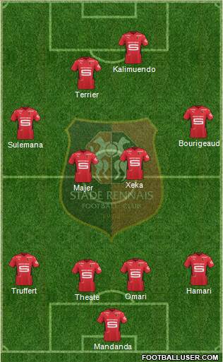 Stade Rennais Football Club Formation 2022