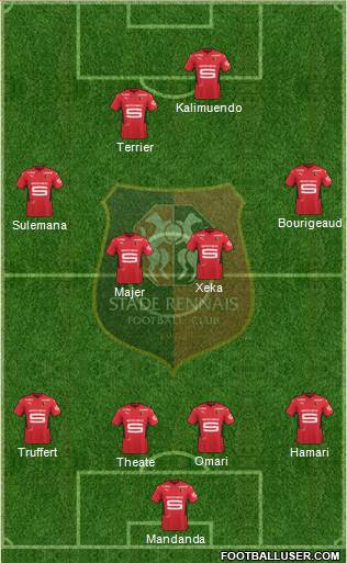 Stade Rennais Football Club football formation