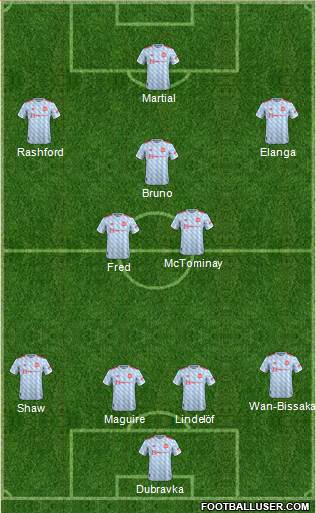 Manchester United Formation 2022