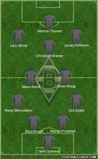 Borussia Mönchengladbach football formation