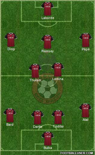 OGC Nice Côte d'Azur 4-2-3-1 football formation