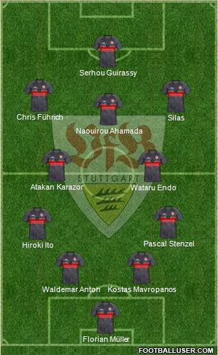 VfB Stuttgart football formation