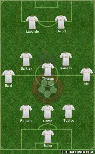 OGC Nice Côte d'Azur 3-5-2 football formation