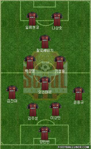 FC Seoul football formation