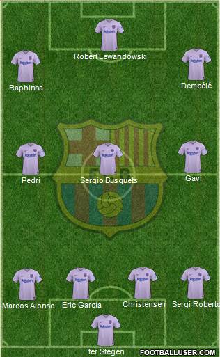 F.C. Barcelona Formation 2022