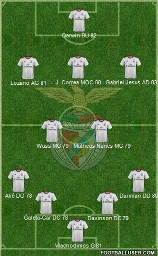 Sport Lisboa e Benfica - SAD football formation