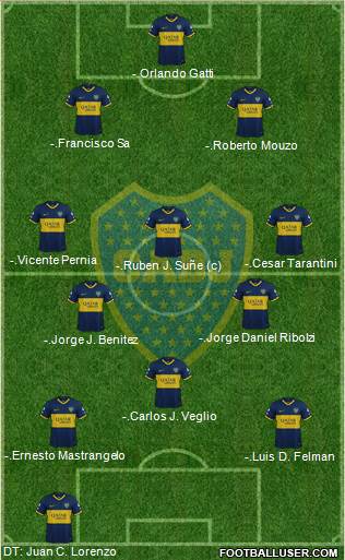 Boca Juniors Formation 2022