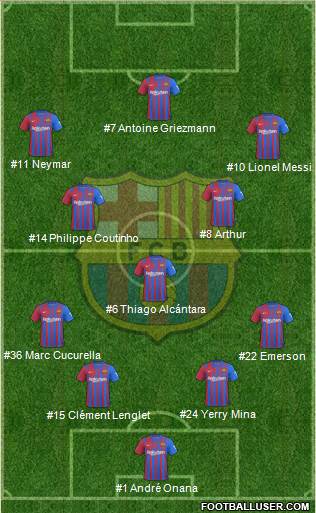 F.C. Barcelona Formation 2022
