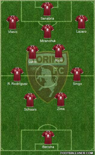 Torino 4-5-1 football formation