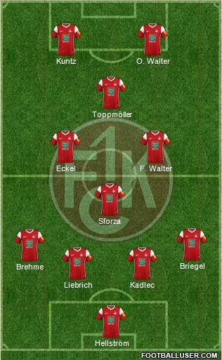 1.FC Kaiserslautern football formation