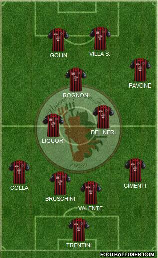 Foggia 4-3-3 football formation