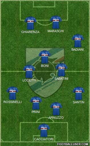 Sampdoria football formation