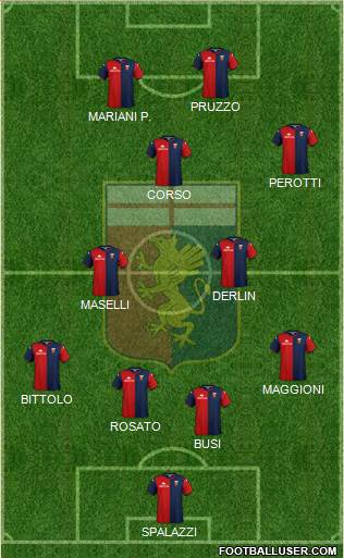 Genoa Formation 2022