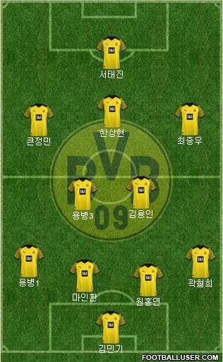Borussia Dortmund Formation 2022