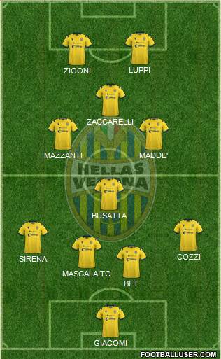 Hellas Verona football formation