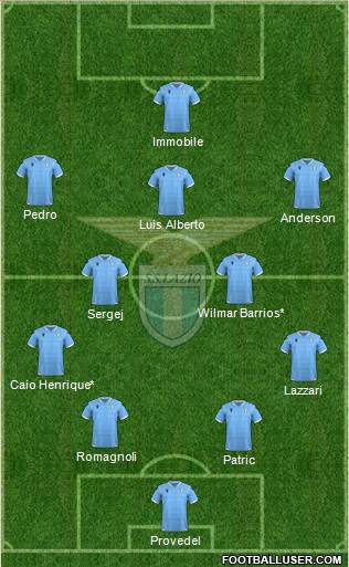 S.S. Lazio football formation