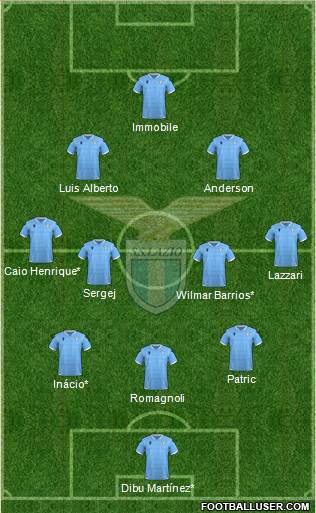 S.S. Lazio football formation