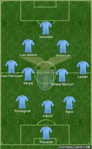 S.S. Lazio football formation