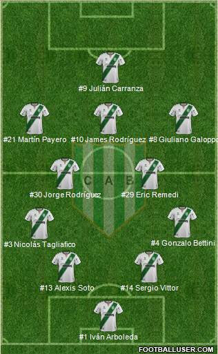 Banfield 4-2-3-1 football formation