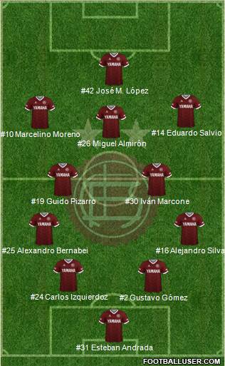 Lanús football formation