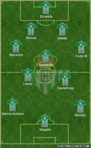 Real Betis B., S.A.D. football formation