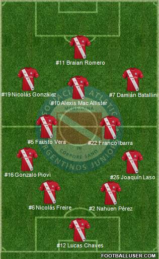 Argentinos Juniors football formation