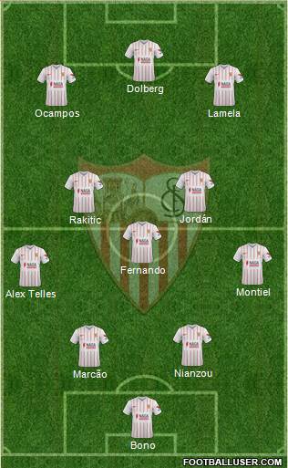 Sevilla F.C., S.A.D. Formation 2022