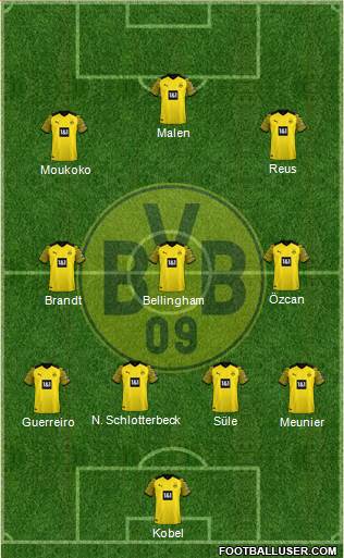 Borussia Dortmund Formation 2022