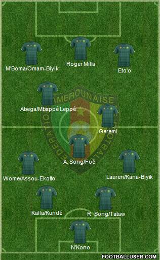 Cameroon football formation