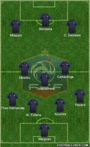 France Formation 2022