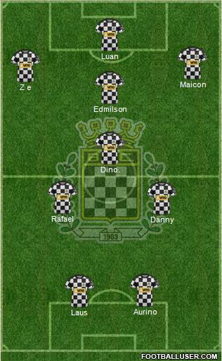 Boavista Futebol Clube - SAD Formation 2022