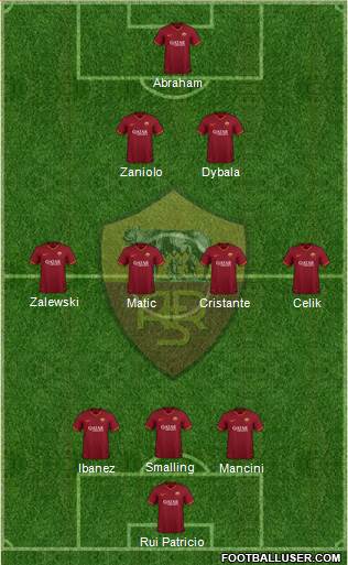 AS Roma Formation 2022