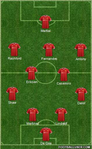 Manchester United Formation 2022
