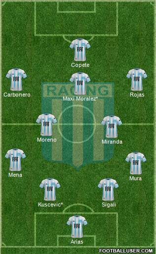 Racing Club football formation