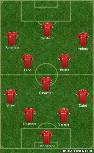 Manchester United Formation 2022