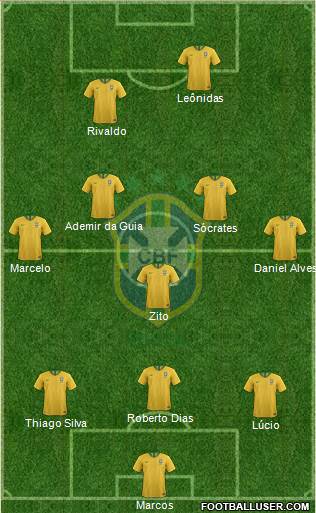 Brazil Formation 2022