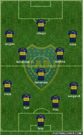 Boca Juniors Formation 2022